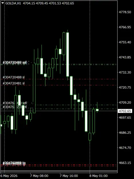 Click to Enlarge

Name: GOLD#H1 0805.png
Size: 29 KB