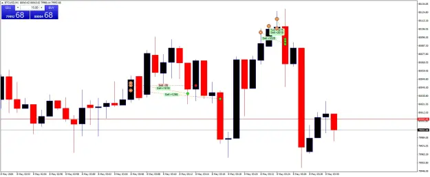Click to Enlarge

Name: BTCUSDM1b.png
Size: 34 KB