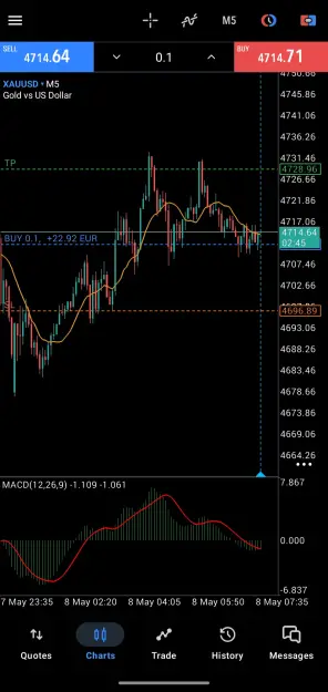 Click to Enlarge

Name: Screenshot_20260508-082216.MetaTrader 5.png
Size: 81 KB
