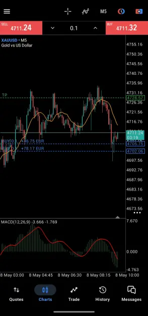 Click to Enlarge

Name: Screenshot_20260508-104641.MetaTrader 5.png
Size: 80 KB