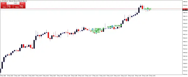 Click to Enlarge

Name: BTCUSDM1.png
Size: 34 KB
