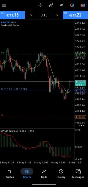 Click to Enlarge

Name: Screenshot_20260508-130105.MetaTrader 5.png
Size: 75 KB