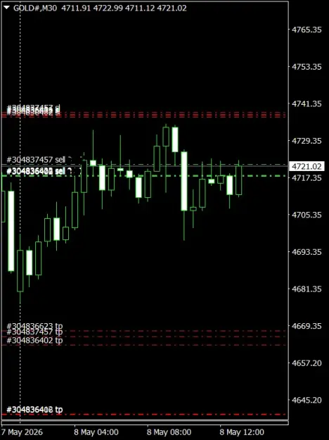 Click to Enlarge

Name: GOLD#M30 0805b.png
Size: 29 KB