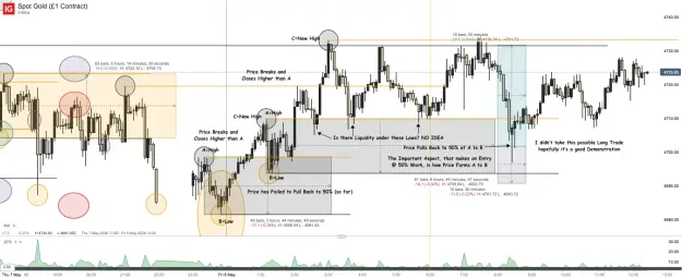 Click to Enlarge

Name: Spot Gold (£1 Contract)_20260508_12.25.png
Size: 68 KB