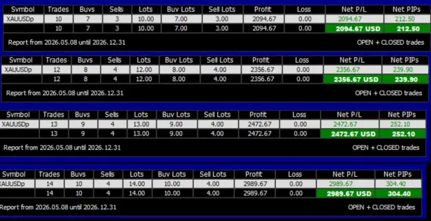 Click to Enlarge

Name: PNL-2026-05-08_Time_Auto.png
Size: 61 KB