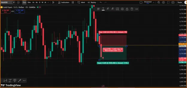 Click to Enlarge

Name: Gold SELL Trade.png
Size: 39 KB