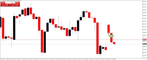 Click to Enlarge

Name: BTCUSDM1.png
Size: 29 KB