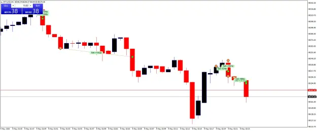 Click to Enlarge

Name: BTCUSDM1.png
Size: 31 KB