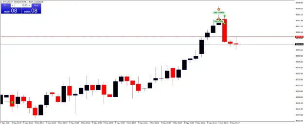 Click to Enlarge

Name: BTCUSDM1.png
Size: 29 KB