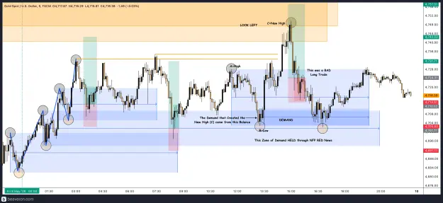 Click to Enlarge

Name: XAUUSD_5m(2).png
Size: 241 KB