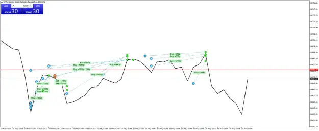 Click to Enlarge

Name: BTCUSDM1.png
Size: 46 KB