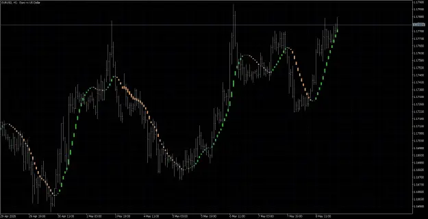 Click to Enlarge

Name: EURUSDH1.png
Size: 104 KB