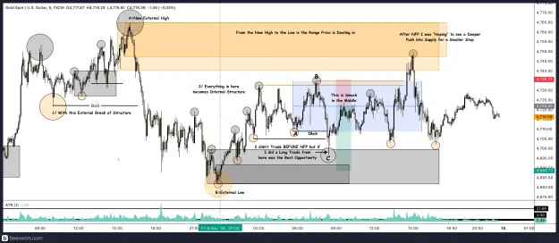 Click to Enlarge

Name: XAUUSD_5m(3).png
Size: 297 KB