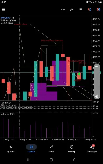 Click to Enlarge

Name: Screenshot_20260510-205537_MetaTrader 5.jpg
Size: 41 KB