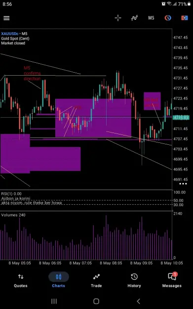 Click to Enlarge

Name: Screenshot_20260510-205647_MetaTrader 5.jpg
Size: 47 KB