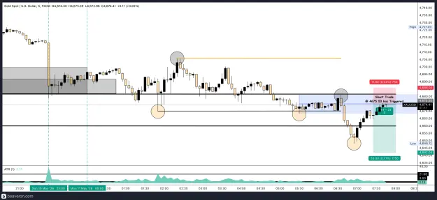 Click to Enlarge

Name: XAUUSD_5m(5).png
Size: 196 KB