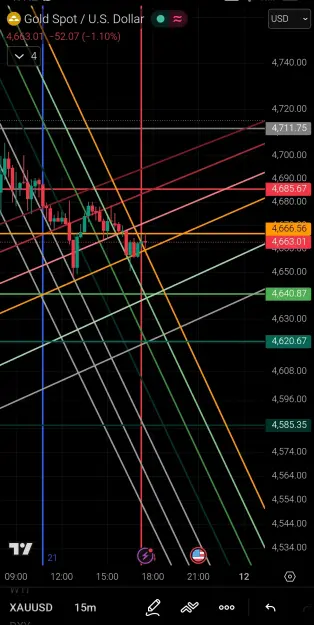 Click to Enlarge

Name: Screenshot_2026-05-11-17-42-35-687_com.tradingview.tradingviewapp-edit.jpg
Size: 119 KB