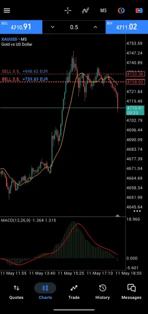 Click to Enlarge

Name: Screenshot_20260511-194437.MetaTrader 5.png
Size: 75 KB