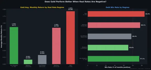 Click to Enlarge

Name: R2_regime_analysis.png
Size: 72 KB