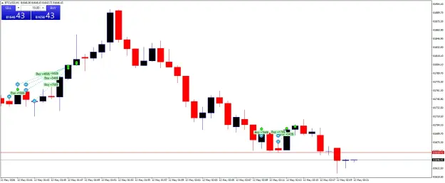Click to Enlarge

Name: BTCUSDM1.png
Size: 33 KB