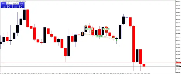 Click to Enlarge

Name: BTCUSDM1.png
Size: 33 KB