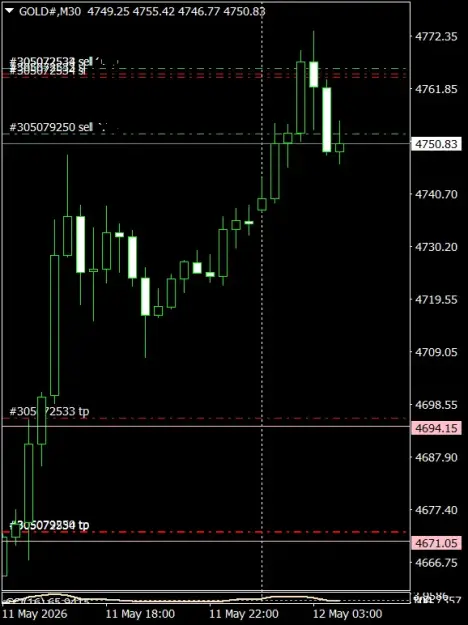 Click to Enlarge

Name: GOLD#M30 1205.png
Size: 29 KB