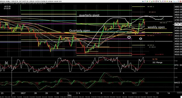Click to Enlarge

Name: gold 1 .jpg
Size: 186 KB