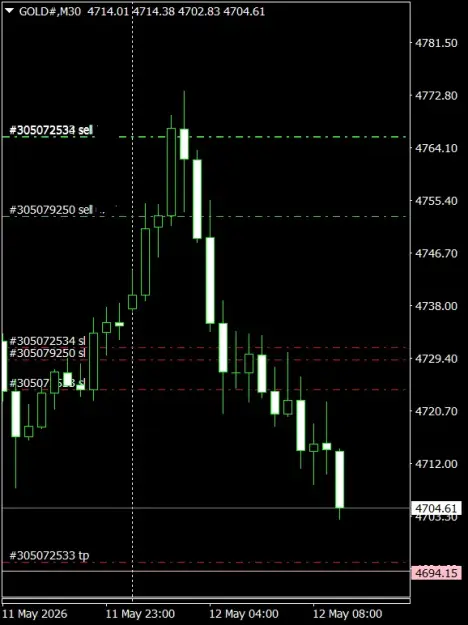 Click to Enlarge

Name: GOLD#M30 1205b.png
Size: 27 KB