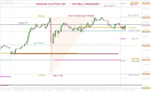 Click to Enlarge

Name: USDJPYM15  random auction.png
Size: 37 KB