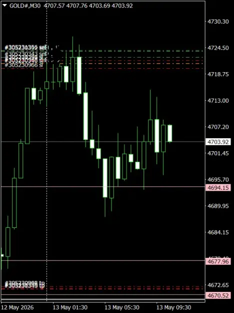 Click to Enlarge

Name: GOLD#M30 1305a.png
Size: 29 KB