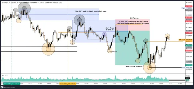 Click to Enlarge

Name: XAUUSD_5m(13).png
Size: 264 KB
