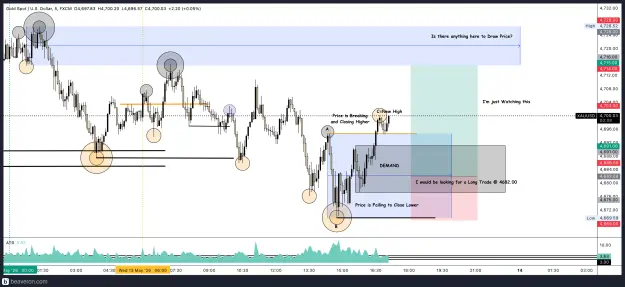 Click to Enlarge

Name: XAUUSD_5m(14).png
Size: 247 KB