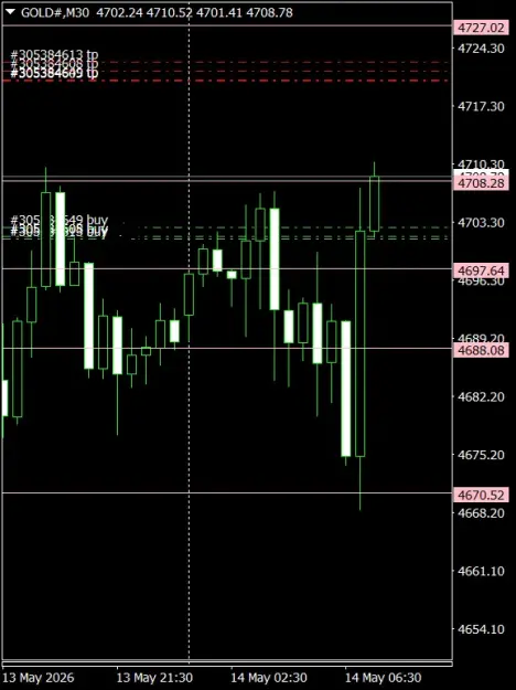 Click to Enlarge

Name: GOLD#M30 1405a.png
Size: 27 KB