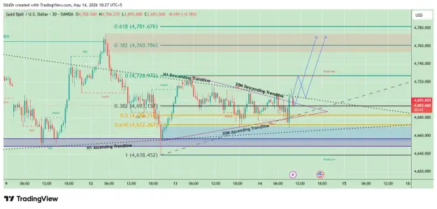 Click to Enlarge

Name: goldchart.png
Size: 47 KB