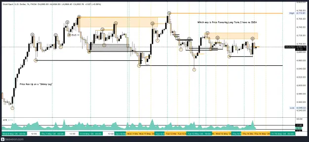 Click to Enlarge

Name: XAUUSD_1h(3).png
Size: 287 KB