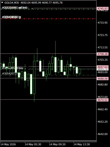 Click to Enlarge

Name: GOLD#M30 1405c.png
Size: 26 KB