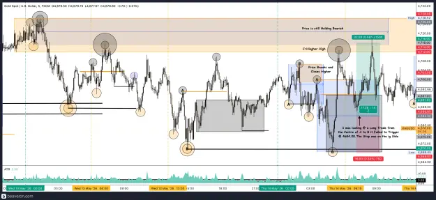 Click to Enlarge

Name: XAUUSD_5m(17).png
Size: 319 KB