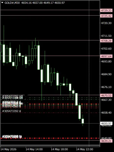 Click to Enlarge

Name: GOLD#M30 1405e.png
Size: 33 KB