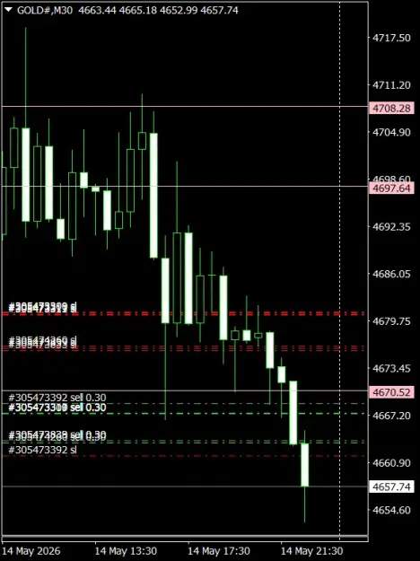 Click to Enlarge

Name: GOLD#M30 1405d.png
Size: 33 KB