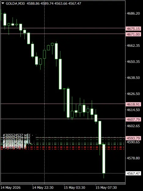Click to Enlarge

Name: GOLD#M15 1505.png
Size: 28 KB