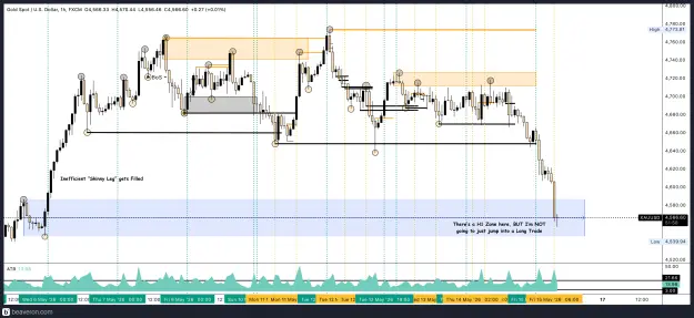 Click to Enlarge

Name: XAUUSD_1h(4).png
Size: 302 KB