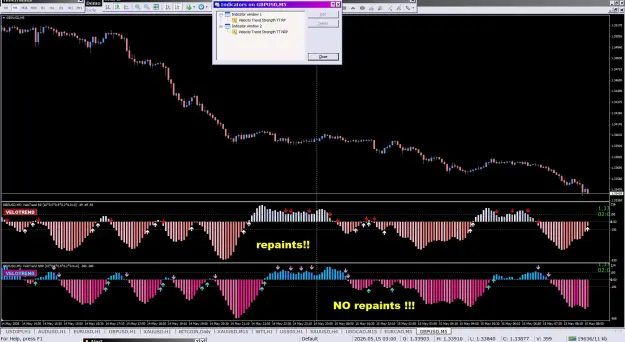 Click to Enlarge

Name: Velocity Trend Strength TT NRP + RP_15-05-2026.png
Size: 106 KB