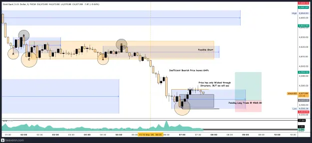 Click to Enlarge

Name: XAUUSD_5m(20).png
Size: 196 KB
