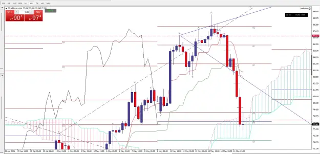 Click to Enlarge

Name: Immagine 2026-05-15 silver h4 wpp bb.png
Size: 62 KB