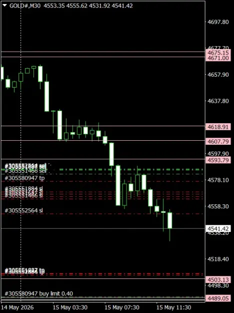 Click to Enlarge

Name: GOLD#M30 1505.png
Size: 35 KB