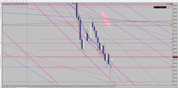 Click to Enlarge

Name: Immagine 2026-05-15 m15 gold cl up bb.png
Size: 70 KB