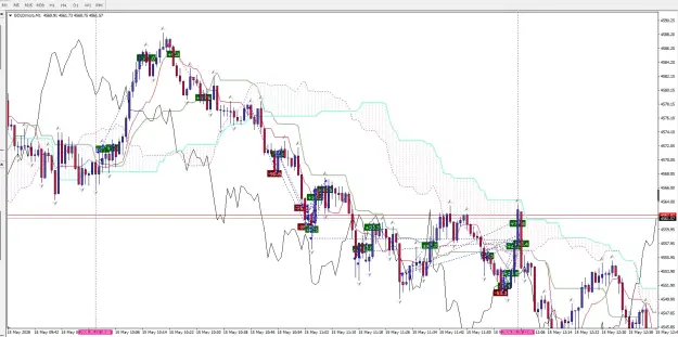 Click to Enlarge

Name: Immagine 2026-05-15 gpld profit a bb.png
Size: 96 KB
