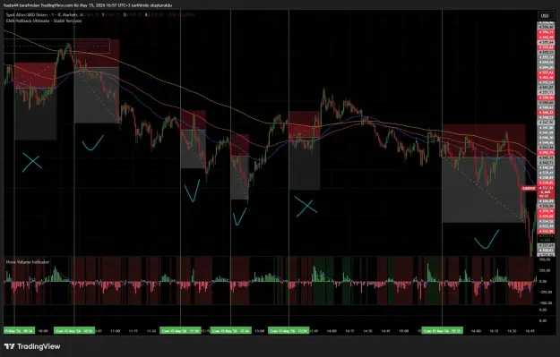 Click to Enlarge

Name: XAUUSD_2026-05-15_16-57-52_ffb48.png
Size: 80 KB