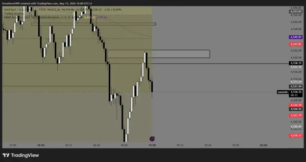 Click to Enlarge

Name: XAUUSD_2026-05-15_19-00-45_0cd7e.png
Size: 37 KB