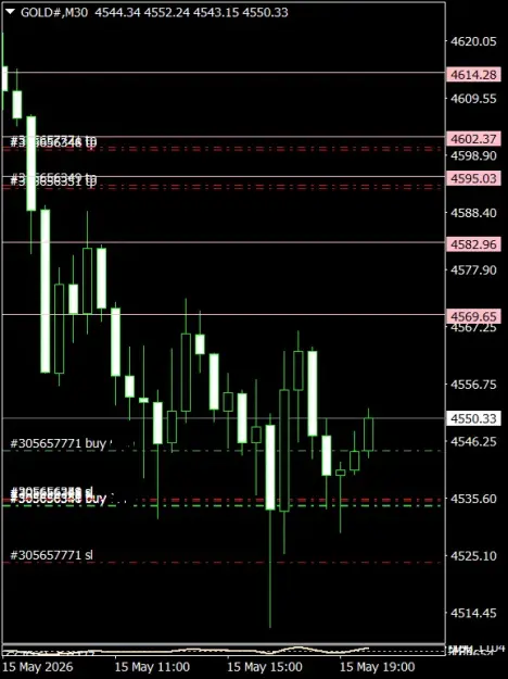 Click to Enlarge

Name: GOLD#M30 1505b.png
Size: 32 KB